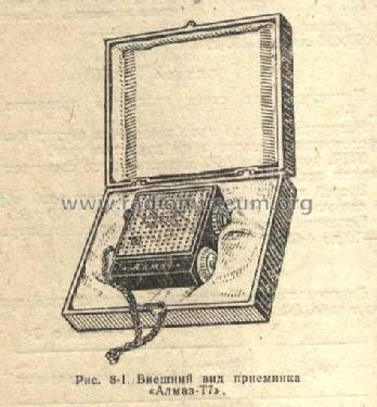 Almaz {Алмаз} T7 {Т7}; Leningrad NOVATOR (ID = 527178) Radio