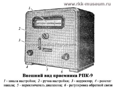 RPK-9 {РПК-9}; Leningrad RADIST (ID = 726507) Radio