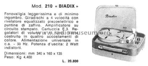 Lesaphon Biadix 210 ; LESA ; Milano (ID = 2664377) R-Player