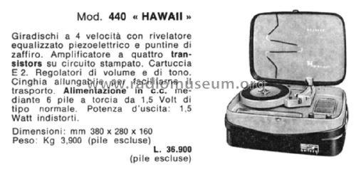 Lesaphon Hawaii 440; LESA ; Milano (ID = 2664371) Reg-Riprod