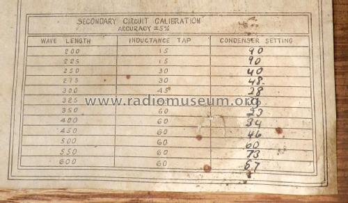 Radio Receiving Set Box BC-14 A; Liberty Electric (ID = 2659049) Galena