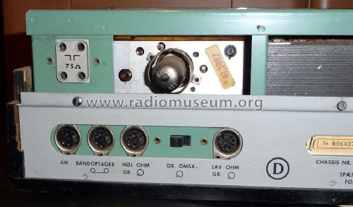 Kardinal Futura 6501; Linnet & Laursen LL (ID = 717522) Radio