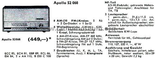 Apollo 52 068; Loewe-Opta; (ID = 2576208) Radio