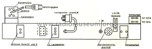Arena 601; Loewe-Opta; (ID = 1477695) Televisore