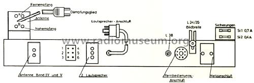 Arena 601; Loewe-Opta; (ID = 1477695) Fernseh-E