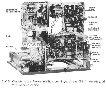 Arena 678; Loewe-Opta; (ID = 288819) Television