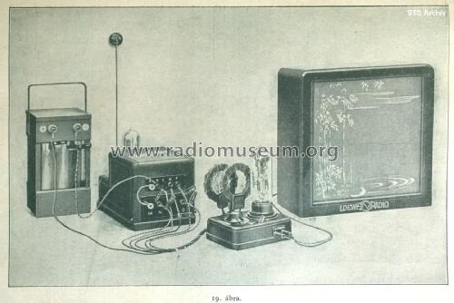 Netzanschlussgerät WO 1 ; Loewe-Opta; (ID = 1970162) Strom-V