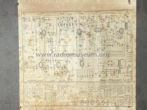 Olympic-Opta Moderna 5783W; Loewe-Opta; (ID = 3180520) Radio