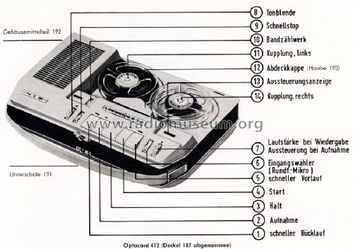 Optacord 412; Loewe-Opta; (ID = 744402) R-Player