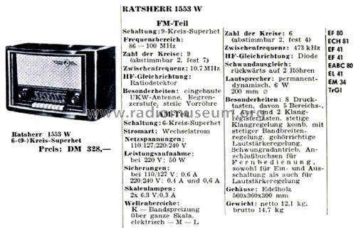 Ratsherr 1553W; Loewe-Opta; (ID = 2575697) Radio
