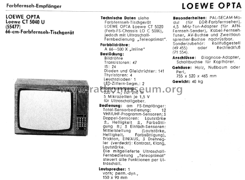 Sensotronic CT 5040 U 55477; Loewe-Opta; (ID = 3137117) Television