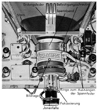 Tribüne 602; Loewe-Opta; (ID = 2538321) Television