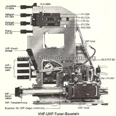 Tribüne 83241; Loewe-Opta; (ID = 747372) TV Radio