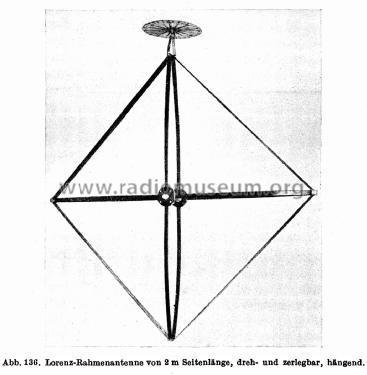 Rahmenantenne 1,5 m; Lorenz; Berlin, (ID = 2529473) Antenna