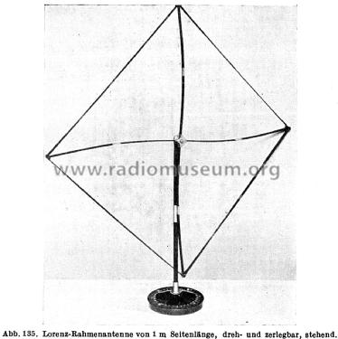 Rahmenantenne 1 m; Lorenz; Berlin, (ID = 2529467) Antenna