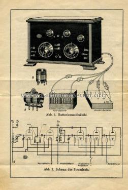 Völkerbund 1 ERWV527; Lorenz; Berlin, (ID = 856930) Radio