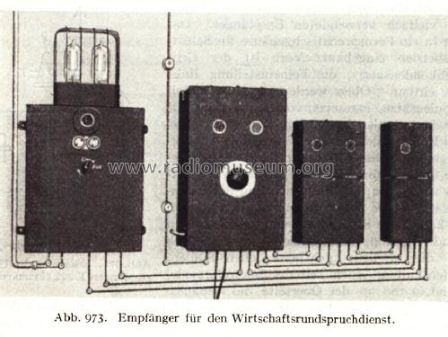 Wirtschaftsrundfunk ; Lorenz; Berlin, (ID = 1689779) Radio