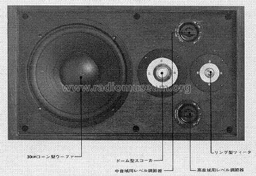LX77; Luxman, Lux Corp.; (ID = 676136) Speaker-P