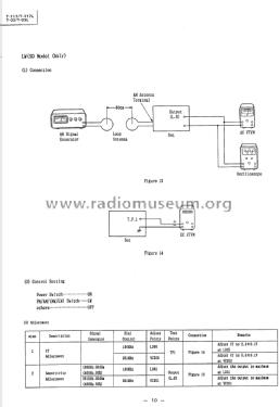 Digital Synthesized AM/FM Stereo Tuner T-03L; Luxman, Lux Corp.; (ID = 1882439) Radio