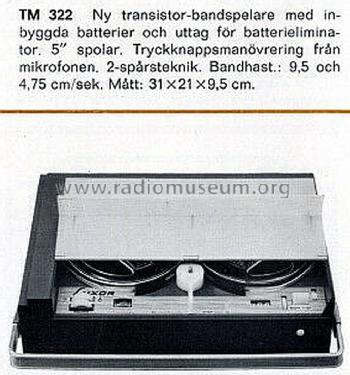 TM-322; Luxor Radio AB; (ID = 2456238) R-Player
