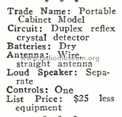 Portable Lytton Duplex ; Lytton Inc., Walter; (ID = 1969624) Radio