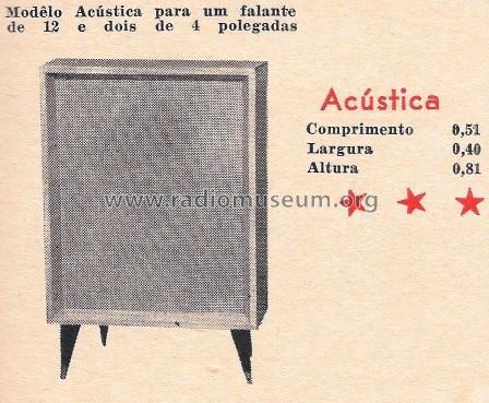 Caixa acústica Acústica; Machado, João B.; (ID = 1974154) Cabinet