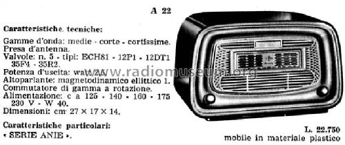 A22; Magnadyne Radio; (ID = 783757) Radio