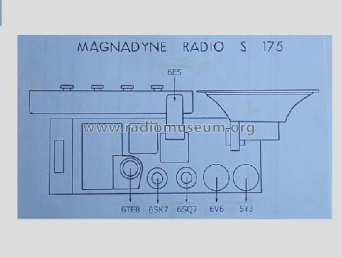 S175; Magnadyne Radio; (ID = 819976) Radio