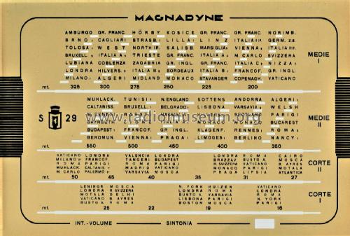 S29; Magnadyne Radio; (ID = 2439915) Radio