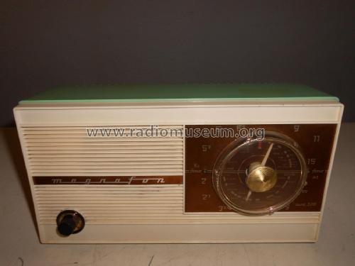 328; Magnafon; Desio MB (ID = 2325545) Radio