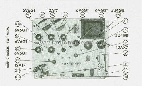 Ch= 8101-00; Magnavox Co., (ID = 1522501) Ampl/Mixer