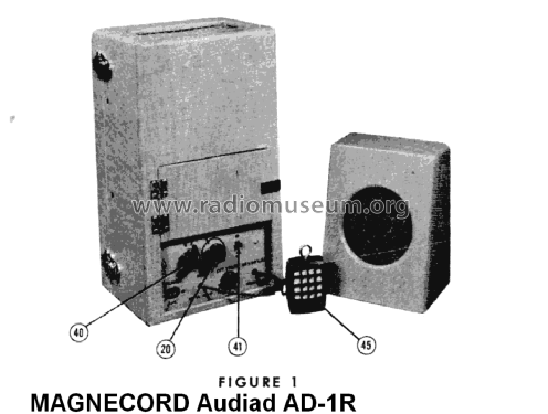 Audiad AD-1R ; Magnecord, Inc. (ID = 1565566) R-Player