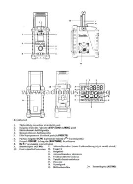 Rechargeable Job Site Radio BMR100; Makita Corporation; (ID = 1943408) Radio