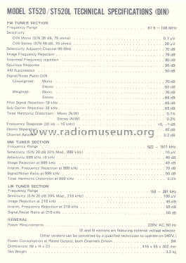 LW/MW/FM Stereo Tuner ST520L; Marantz Sound United (ID = 1871930) Radio