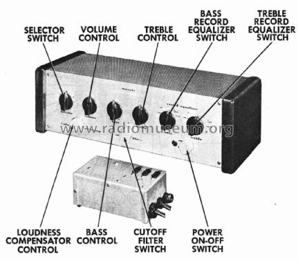 Audio Consolette ; Marantz Sound United (ID = 2661971) Ampl/Mixer