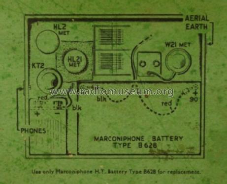 860; Marconi Co. (ID = 282106) Radio