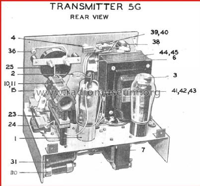 Transmitter 5G Admiralty Patt. X2113A; Marconi Co. (ID = 596582) Commercial Tr