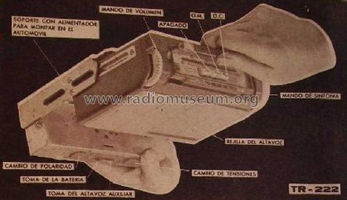 Transmovil 3 TR-222; Marconi Española S.A (ID = 616842) Radio