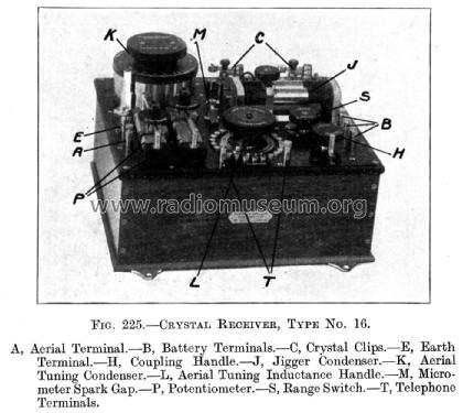 Balanced Crystal Receiver Type 16; Marconi's Wireless (ID = 2605198) Radio