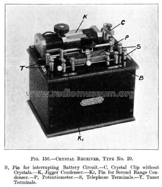 Crystal Receiver Type No. 20; Marconi's Wireless (ID = 2605219) Crystal