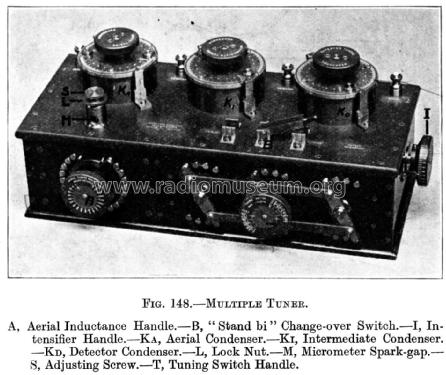 Multiple Tuner ; Marconi's Wireless (ID = 2605200) mod-pre26