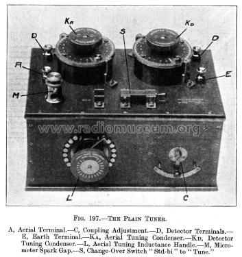 Plain Tuner Type 104R; Marconi's Wireless (ID = 2605194) mod-pre26