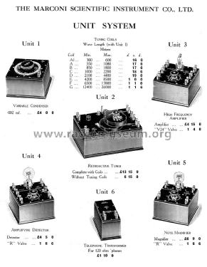 Retroactive Tuner Unit No. 2; Marconi Scientific (ID = 2373178) mod-pre26