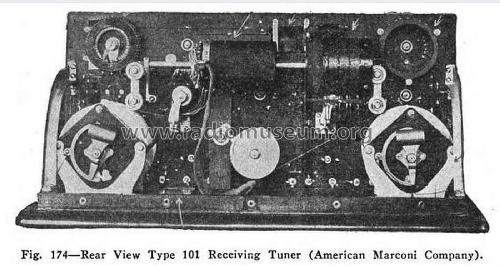Receiving Tuner Type 101; Marconi Wireless (ID = 2356854) Cristallo