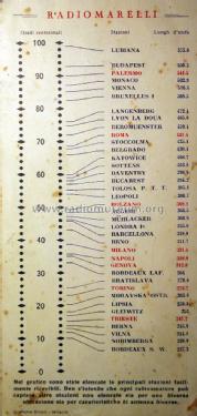 Coribante ; Marelli Radiomarelli (ID = 1445520) Radio