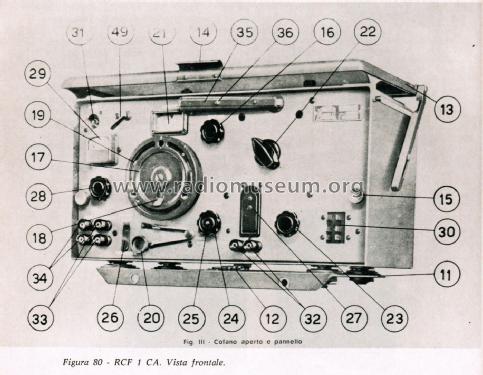 Stazione Rf1CA; Marelli Radiomarelli (ID = 2630254) Commercial TRX