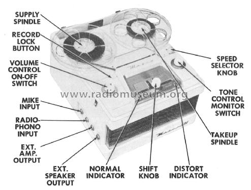 500 Tape recorder ; Masco Mark Simpson (ID = 2222956) R-Player