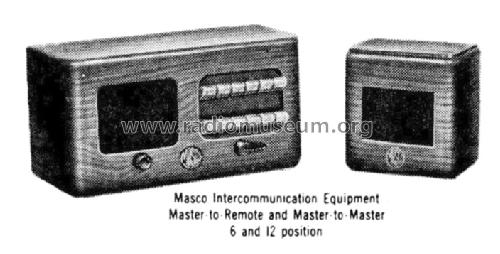 Intercommunication Equipment ; Masco Mark Simpson (ID = 1099391) Ampl/Mixer