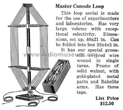 Master Console Loop ; Mathiesen-Sandberg (ID = 1303099) Antenna