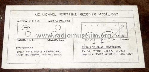 367 ; McMichael Radio Ltd. (ID = 1520482) Radio